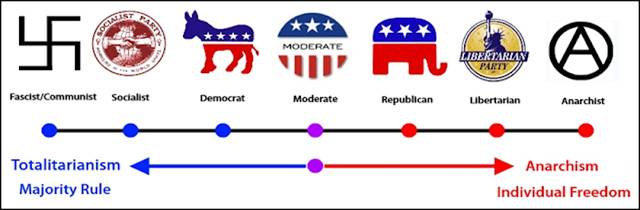 https://4.bp.blogspot.com/-NNSogvv6w8Q/W3iSoVs_PFI/AAAAAAAABu0/jb6_U2I7LL48klSwBGk8G4mjhZGS_fqmwCEwYBhgL/s640/SPECTRUM.png