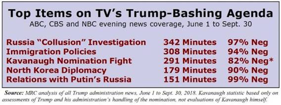 https://1.bp.blogspot.com/-YH58MQEaVgo/W8Gh8AkVD3I/AAAAAAAAEdI/FM-Ej4N7zEMv15O3XjYSEl2sUE1ZB2WkQCLcBGAs/s640/Trump_Bashing.jpg