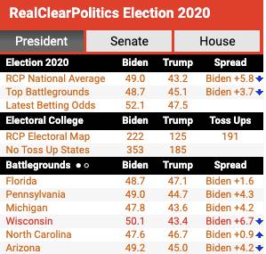 https://1.bp.blogspot.com/-1QkO_8SaXm8/X2TquoL4DmI/AAAAAAAAVzo/8-BdYJrZ2YQYA0Wl2Um3OA8sXlhhKxzmQCLcBGAsYHQ/s0/Screen%2BShot%2B2020-09-17%2Bat%2B12.39.16%2BPM.png