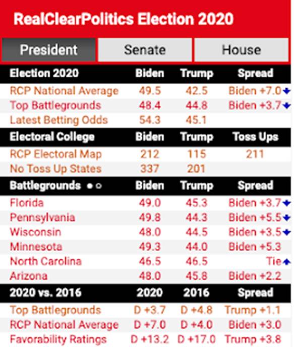 https://3.bp.blogspot.com/-UjVcqKYPRME/X0mi4MtbXZI/AAAAAAAAVF8/RSig4I31YBEssoA7AY1EMCwcDRbJanyIwCK4BGAYYCw/s320/Screen%2BShot%2B2020-08-26%2Bat%2B3.16.47%2BPM.png