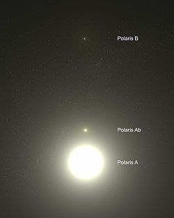 http://upload.wikimedia.org/wikipedia/commons/thumb/7/77/Polaris_system.jpg/250px-Polaris_system.jpg