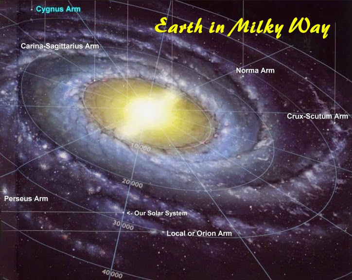 https://lh3.googleusercontent.com/-YrwOwkRaHy4/VSLzA5pDlYI/AAAAAAAASAM/GIxrd2DC-go/w724-h576-no/milky-way-earth-location%2B5%2B.jpg