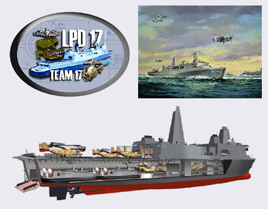 Image result for lpd17
