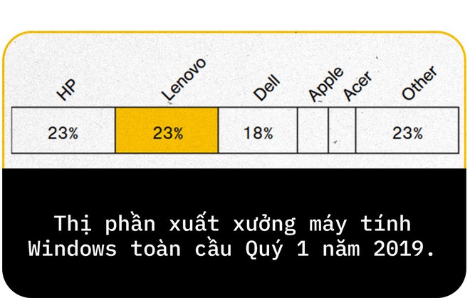 Đy l tất cả những cng nghệ m Trung Quốc khao kht nhất từ Mỹ - Ảnh 12.