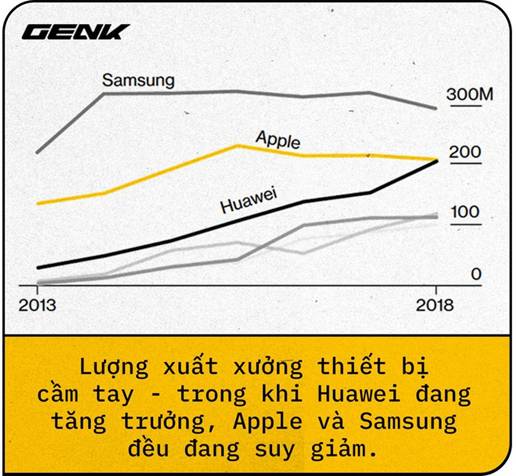 Đy l tất cả những cng nghệ m Trung Quốc khao kht nhất từ Mỹ - Ảnh 14.