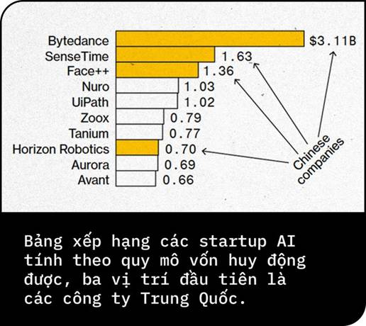 Đy l tất cả những cng nghệ m Trung Quốc khao kht nhất từ Mỹ - Ảnh 19.