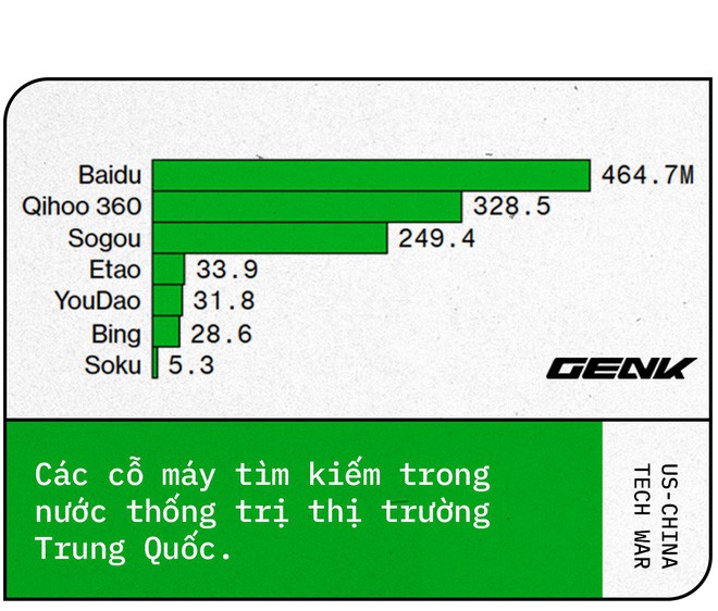 Đy l tất cả những cng nghệ m Trung Quốc khao kht nhất từ Mỹ - Ảnh 23.