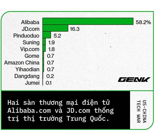 Đy l tất cả những cng nghệ m Trung Quốc khao kht nhất từ Mỹ - Ảnh 25.