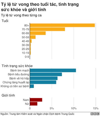 graphic