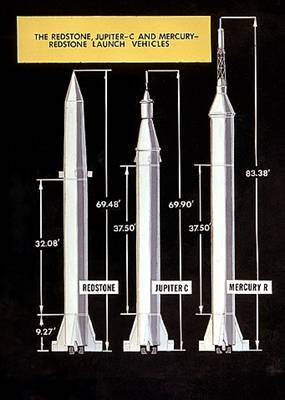 https://upload.wikimedia.org/wikipedia/commons/thumb/9/9b/Redstone-jupiterc-mercuryredstone-compared.jpg/341px-Redstone-jupiterc-mercuryredstone-compared.jpg