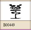 http://www.trunghockientuong.com/dnnp/0_2012/120330_dongoctrang_chuviet_trongquochieu_vietnam_files/image010.jpg